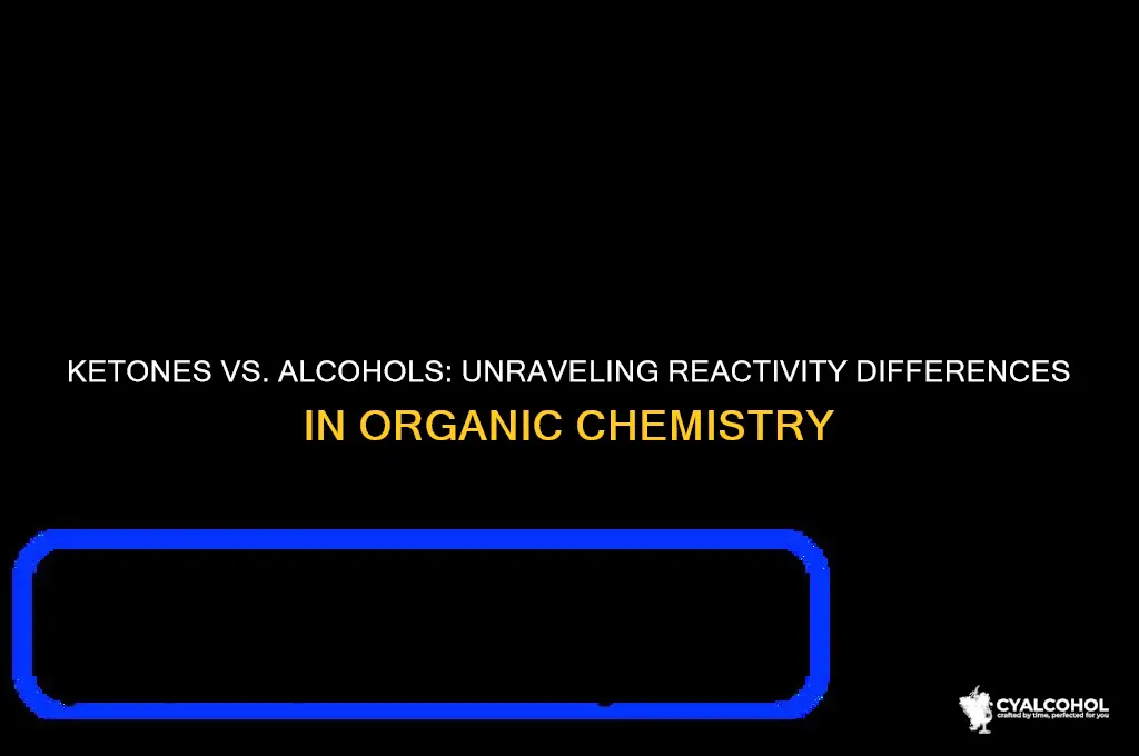 is ketone or alcohol more reactive