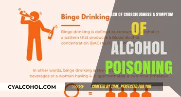 Alcohol Poisoning: When Unconsciousness is a Symptom