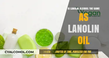 Lanolin Alcohol vs. Lanolin Oil: Understanding the Key Differences