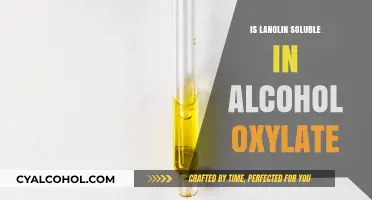 Lanolin Solubility in Alcohol Oxylate: A Comprehensive Analysis