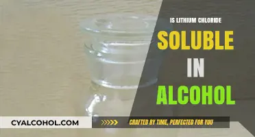 Lithium Chloride Solubility in Alcohol: A Comprehensive Analysis