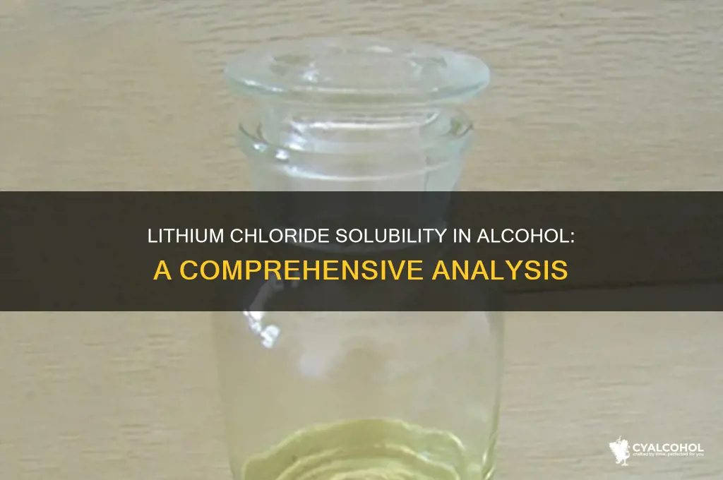is lithium chloride soluble in alcohol