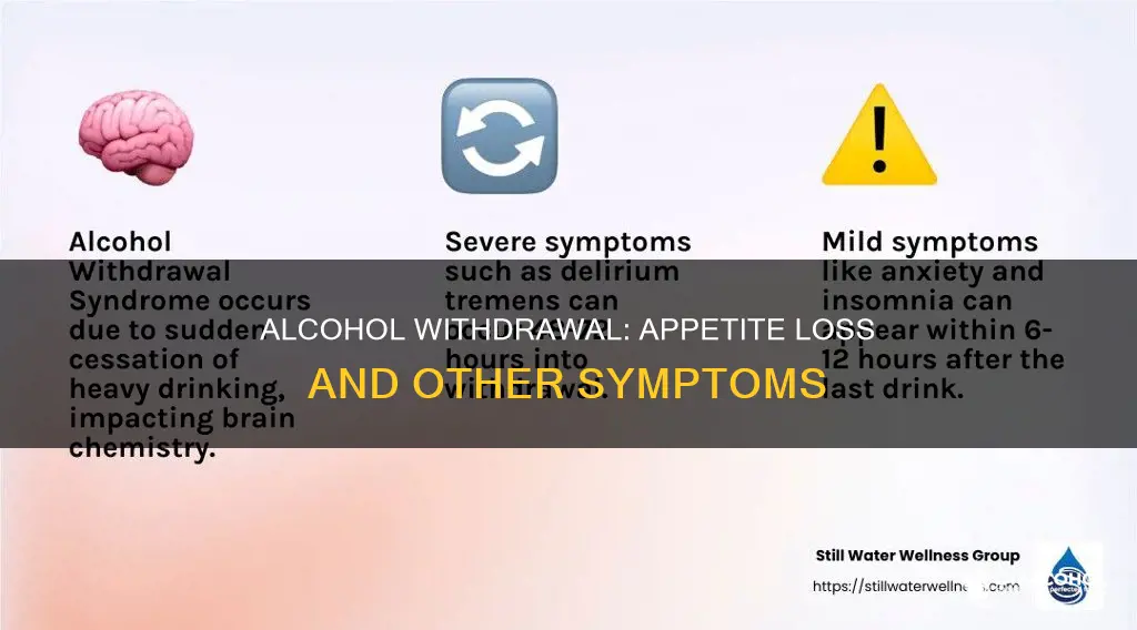 is loss of appetite a symptom of alcohol withdrawal