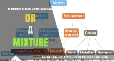 What is Mercury Alcohol? Pure or Mixed?
