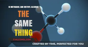 Methanol vs. Methyl Alcohol: Understanding the Same Chemical Compound