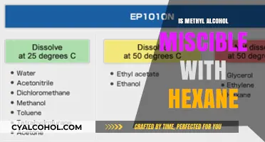 Methyl Alcohol and Hexane: Exploring Their Miscibility Properties