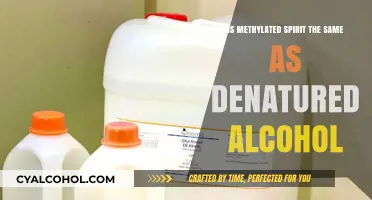 Methylated Spirit vs Denatured Alcohol: Understanding the Key Differences