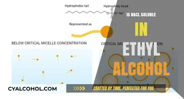 Is Sodium Chloride Soluble in Ethyl Alcohol? Exploring the Chemistry