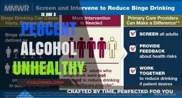 Is 5% Alcohol in Beverages Unhealthy for Your Body?