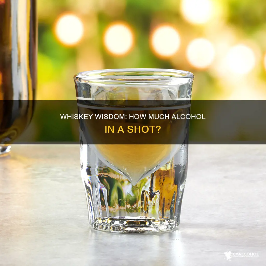 is one shot of whiskey one ounce of alcoholic