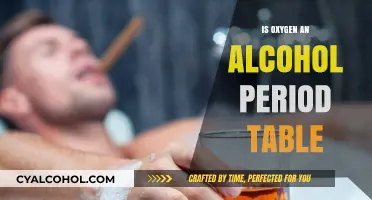 Oxygen vs. Alcohol: Understanding Their Roles on the Periodic Table