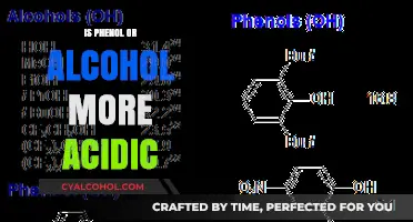 Phenol vs. Alcohol: Unraveling the Acidity Debate in Organic Chemistry