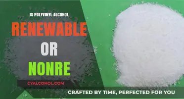 Polyvinyl Alcohol: Renewable Resource or Nonrenewable Material?