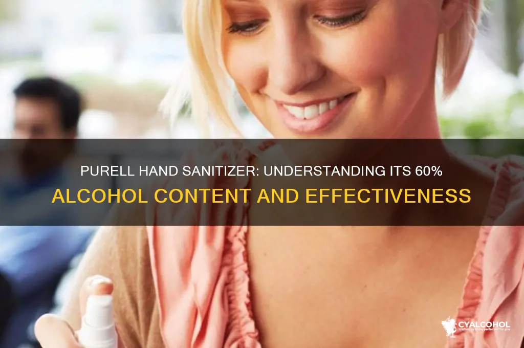 is purell hand sanitizer 60 alcohol