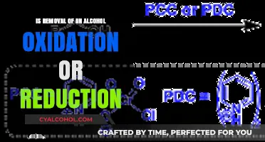 Alcohol Removal: Understanding Oxidation vs. Reduction in Chemical Processes