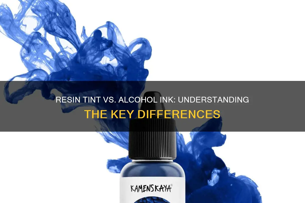 is resin tint the same as alcohol ink