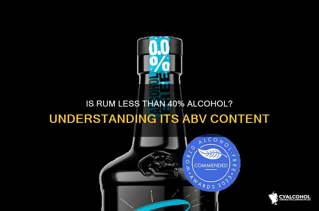 is rum less than 40 alcohol