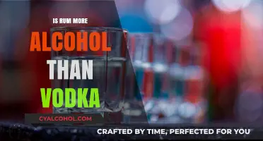 Rum vs. Vodka: Comparing Alcohol Content and Strength Differences
