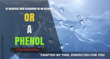 The Chemistry of Salicylic Acid: Alcohol or Phenol?