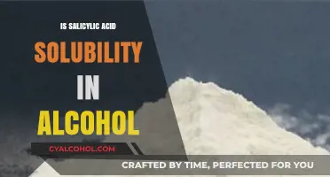 Salicylic Acid Solubility in Alcohol: A Comprehensive Guide