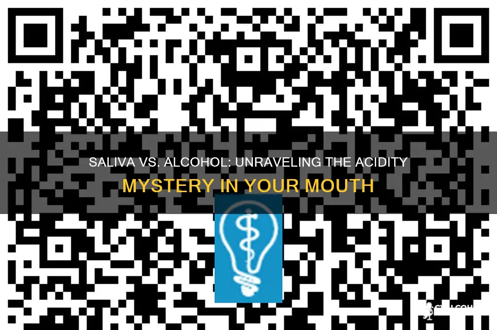 is saliva more acidic then alcohol