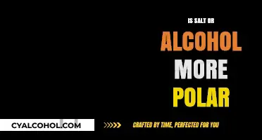 Salt vs. Alcohol: Unraveling the Mystery of Polarity in Chemistry