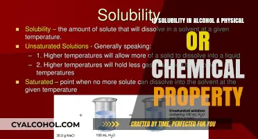 Alcohol Solubility: Physical or Chemical Property?