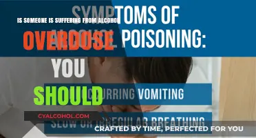 Alcohol Overdose: What You Should Do to Help