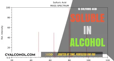 Sulfuric Acid Solubility in Alcohol: Exploring Chemical Compatibility