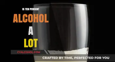 Understanding Alcohol Content: Is 10% ABV Considered High?