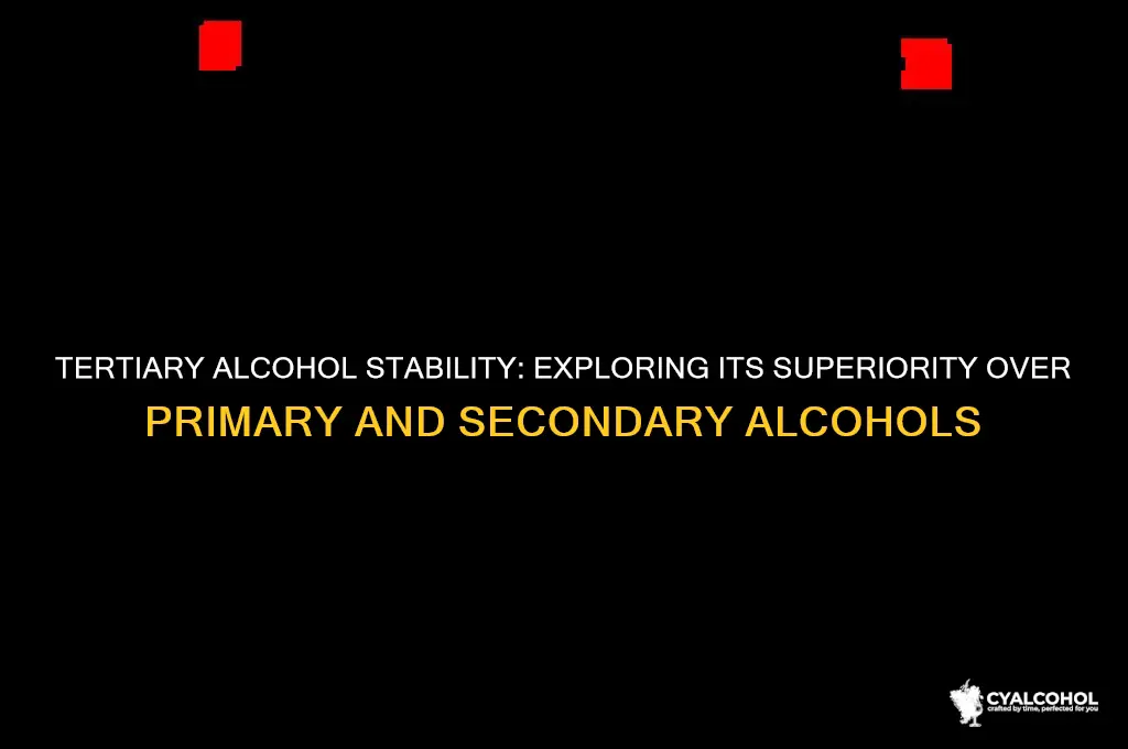 is tertiary alcohol the most stable