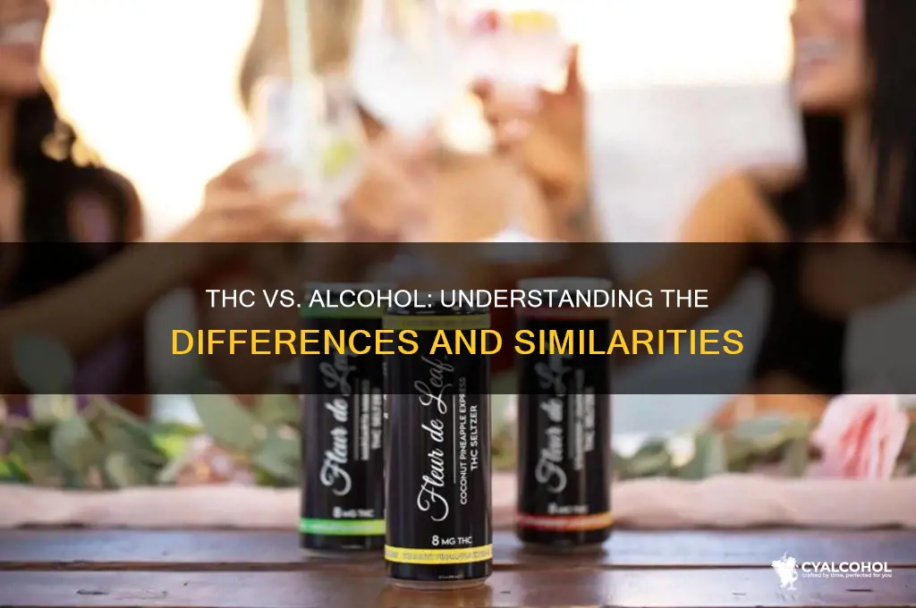 is thc a form of alcohol