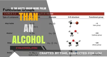 Why is the Acetyl Group More Polar Than Alcohols?