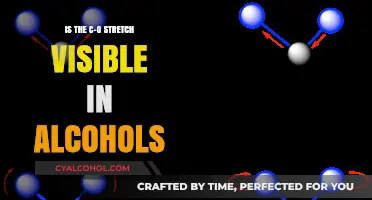 Can C-O Stretches in Alcohols Be Detected by Spectroscopy?