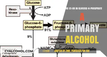 Glucose-6-Phosphate: Primary Alcohol or Not?