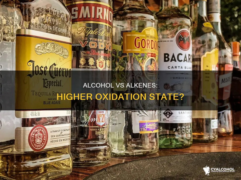 is the oxidation state of alcohol higher than alekenes