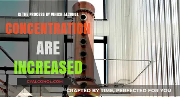 How Distillation Boosts Alcohol Content