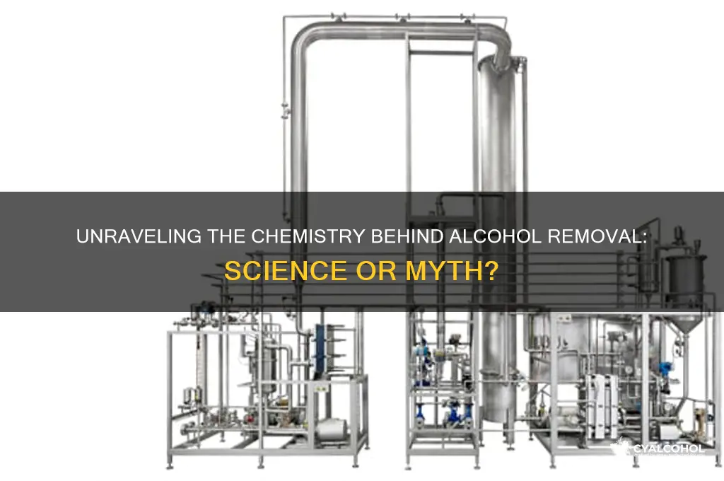 is the removal of alcohol chemistry