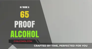 Exploring Alcohol Strength: Does 65 Proof Liquor Really Exist?