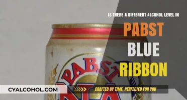 Pabst Blue Ribbon: Alcohol Content Mystery
