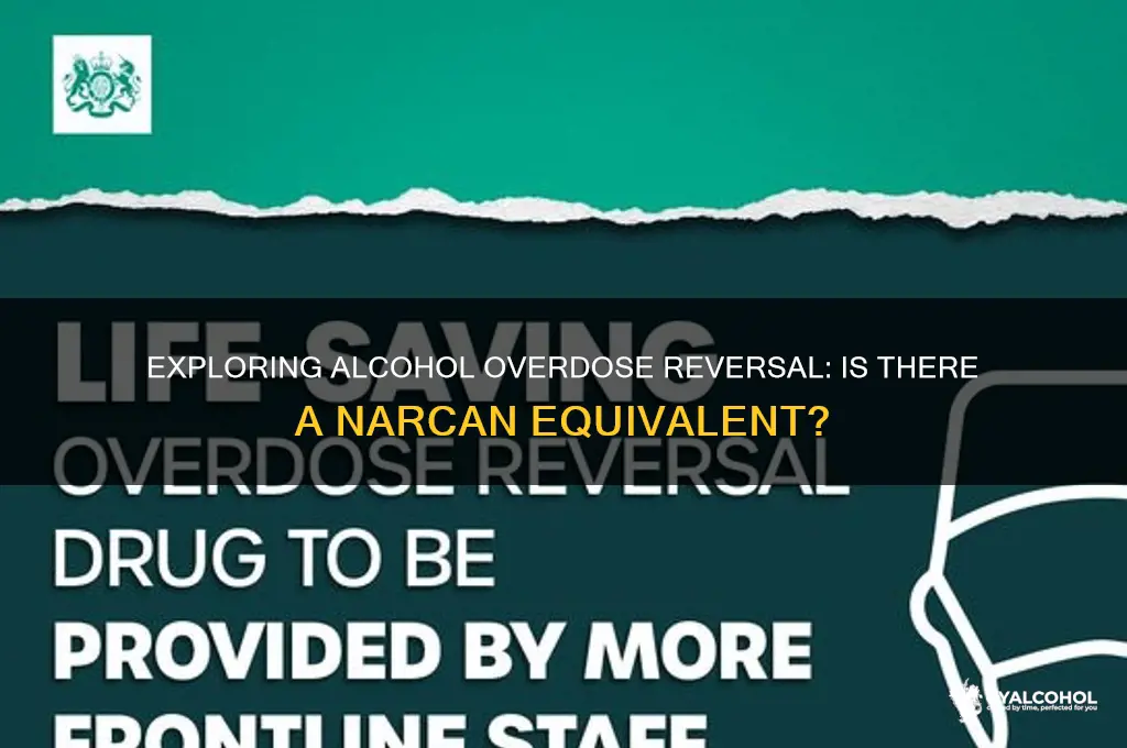 is there a narcan for alcohol