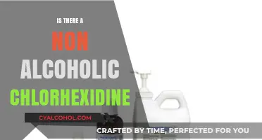 Exploring Non-Alcoholic Chlorhexidine: A Safe Alternative for Oral Care