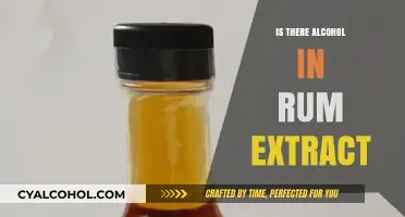 Rum Extract Alcohol Content: What You Need to Know