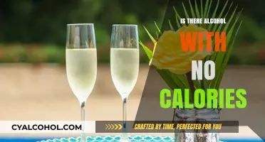Can You Enjoy Alcohol Without the Caloric Guilt? Find Out Here