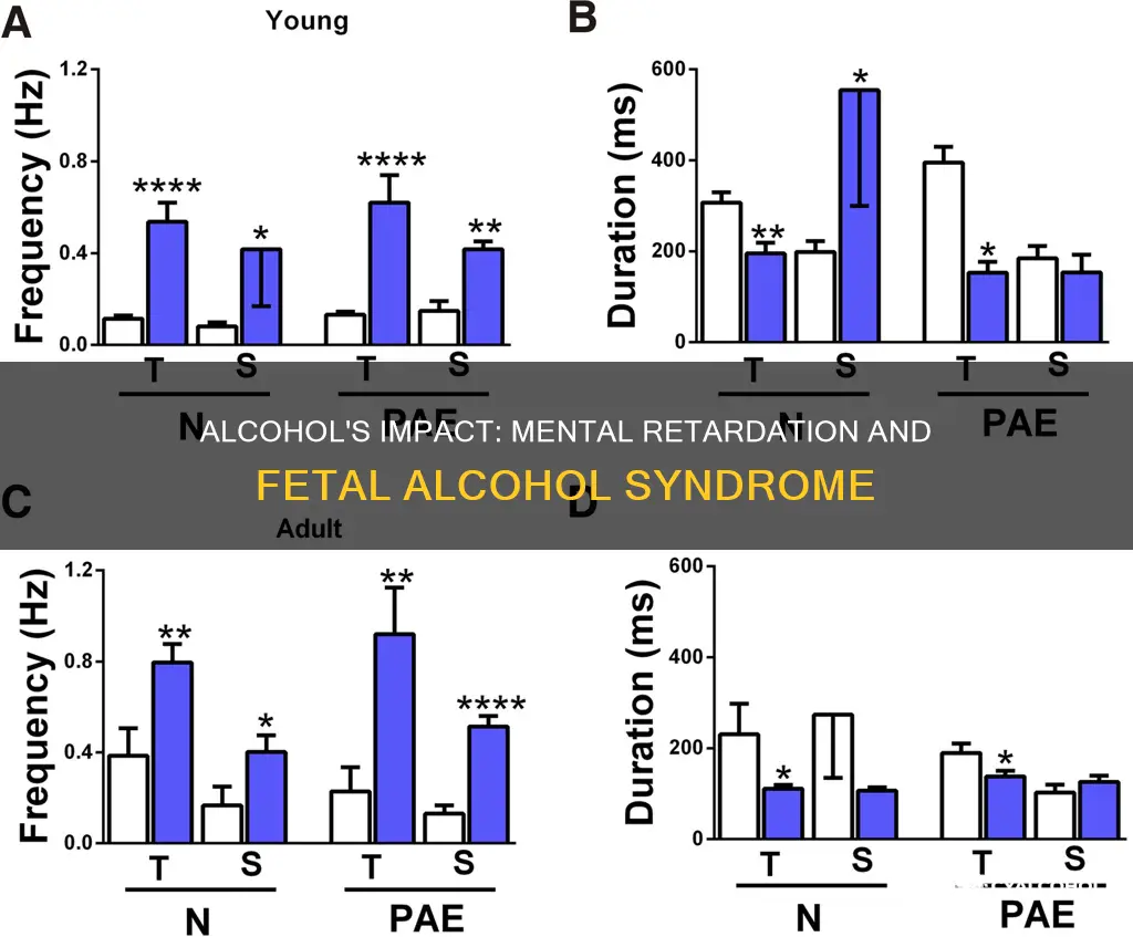 is there always mental retardation with fetal alcohol syndrome