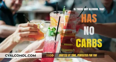 Zero-Carb Alcohol Options: Discover Drinks That Won't Impact Your Diet