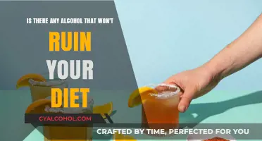 Alcohol and Dieting: What's the Best Drink?