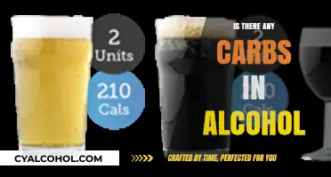 Carbs in Alcohol: Unveiling the Hidden Truth Behind Your Drink