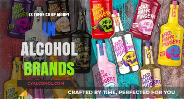 Exploring Co-Op Opportunities: Profitable Partnerships in Alcohol Branding?