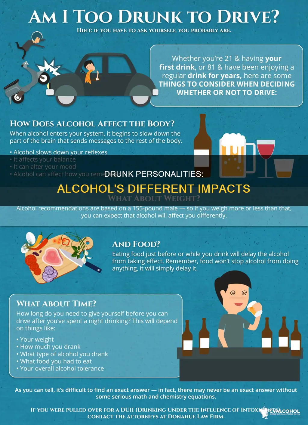 is there different types of drunk from different alcohol